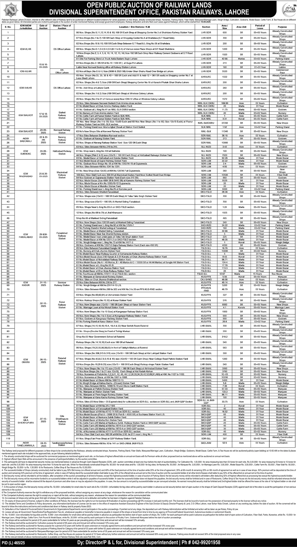 Pakistan Railways Lahore Tender Notice-1
